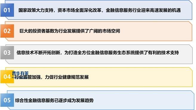 关于投资者普遍预期，以太坊或将改变传统金融格局的信息