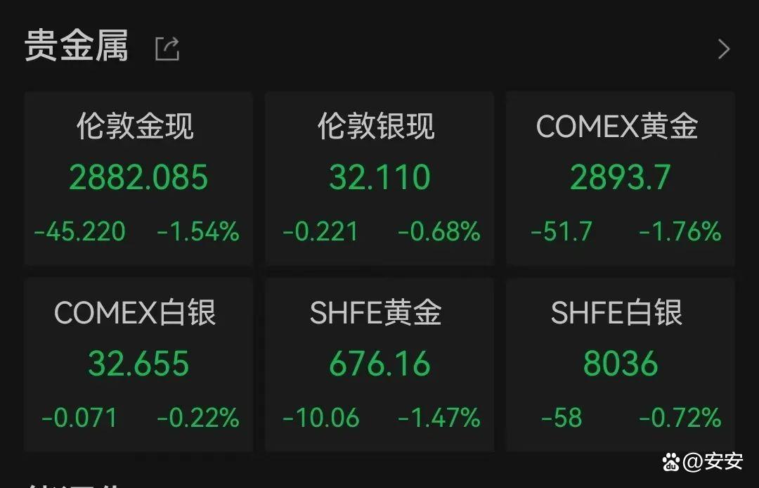 MATIC冲破10.81美元大关，牛市是否已来临？